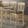 22" X 19.5" X 41.5" 2pc Buttermilk And Oak Counter Height Chair - Image 4