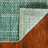 8' Round Teal Geometric Pattern Indoor Outdoor Area Rug - Image 5