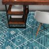 7' Ocean Blue Machine Woven Geometric Tribal Indoor Runner Rug - Image 4