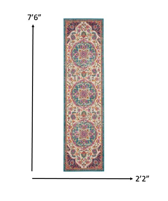 2?x 8' Pink and Blue Floral Medallion Runner Rug - Image 5