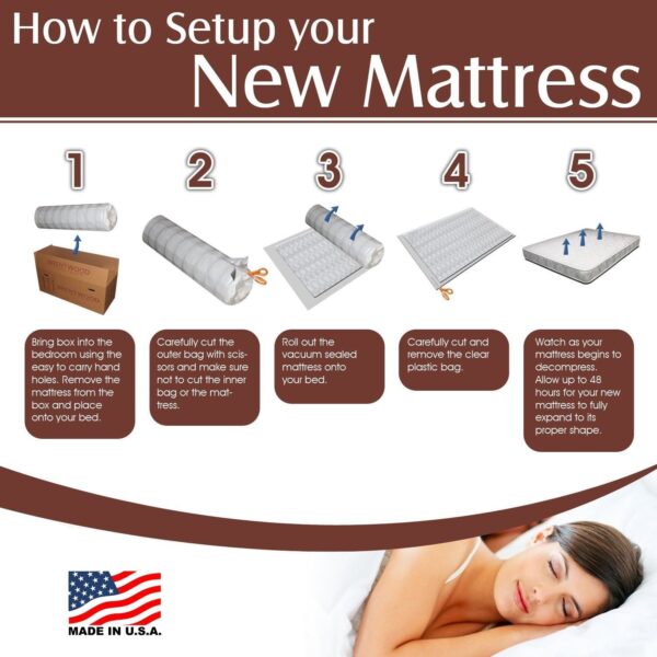 Twin XL size 7-inch Innerspring Mattress - Made in USA - Image 3