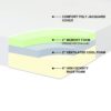 King size 8-inch Thick Memory Foam Mattress - Image 2