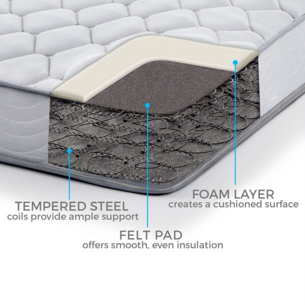 California King 6-inch Thick Innerspring Mattress with Quilted Cover - Medium Firm - Image 4
