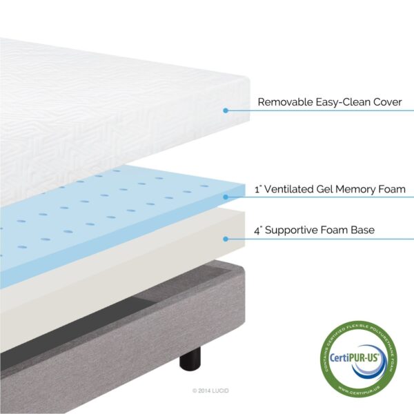 Twin size 5-inch Thick Memory Foam Mattress - Firm Feel - Image 2