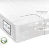 California King size 8-inch Thick Memory Foam Mattress - 25-year Warranty - Image 2