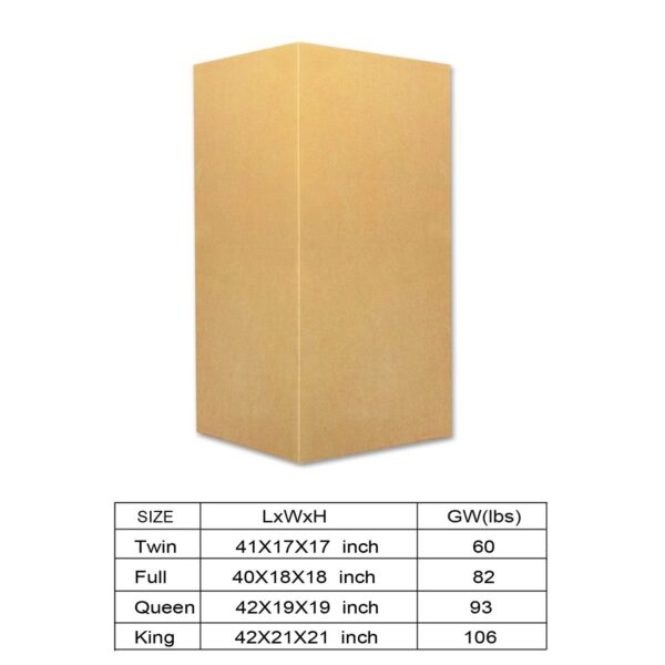 Full size 8-inch Thick Innerspring Coil Mattress - Image 4