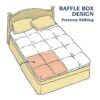 Queen size Feather Bed Topper with 100-Percent Cotton Quilted Baffle Box Design - Image 2