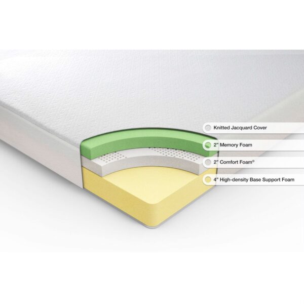 Queen size 8-inch Thick Memory Foam Mattress with Knitted Fabric Cover - Image 2