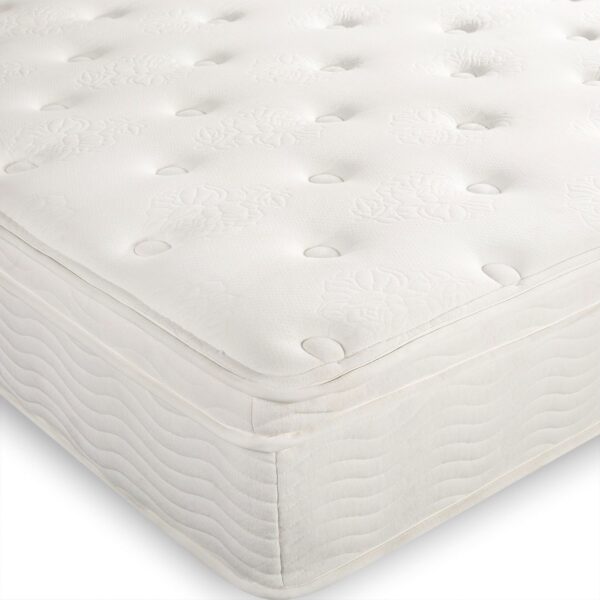 Queen size 12-inch Thick Euro Box-Top Innerspring Mattress - Image 3