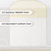 Full size 12-inch Thick Memory Foam Mattress - Made in USA - Image 2