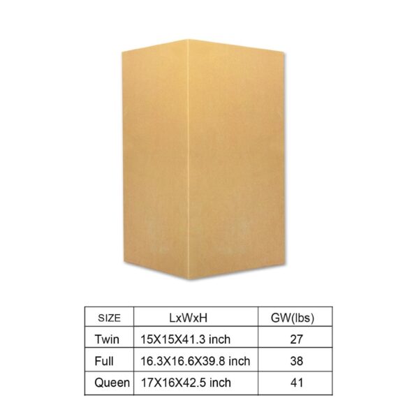 Full size 6-inch Thick Memory Foam Mattress - Medium Firm - Image 3