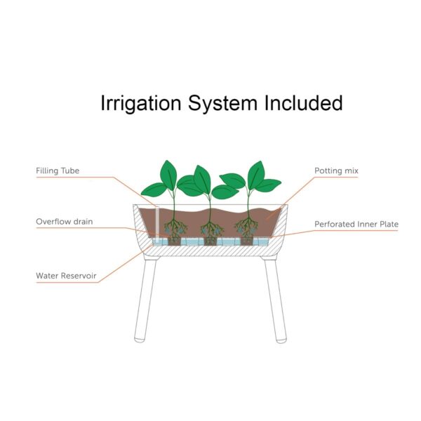 Grey Scandinavian Elevated Raised Smart Drainage Planter Bed - Image 5