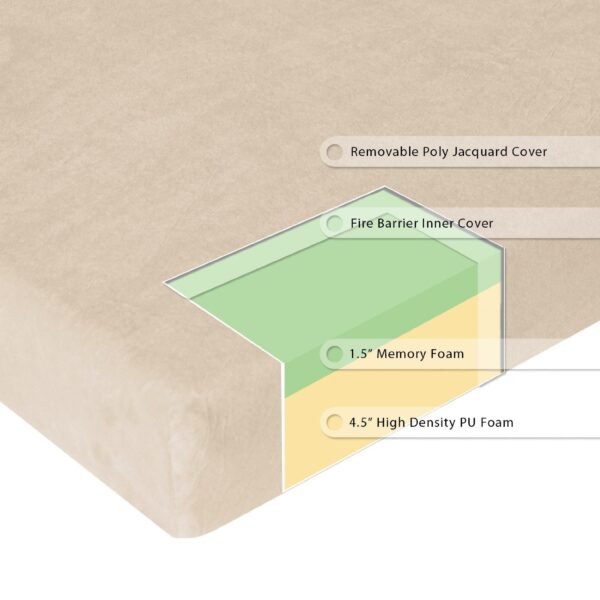 Full size 6-inch Thick Memory Foam Mattress with Washable Cover - Image 3