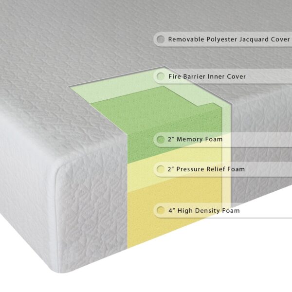 King size 8-inch Thick Memory Foam Mattress - Medium Firm - Image 4