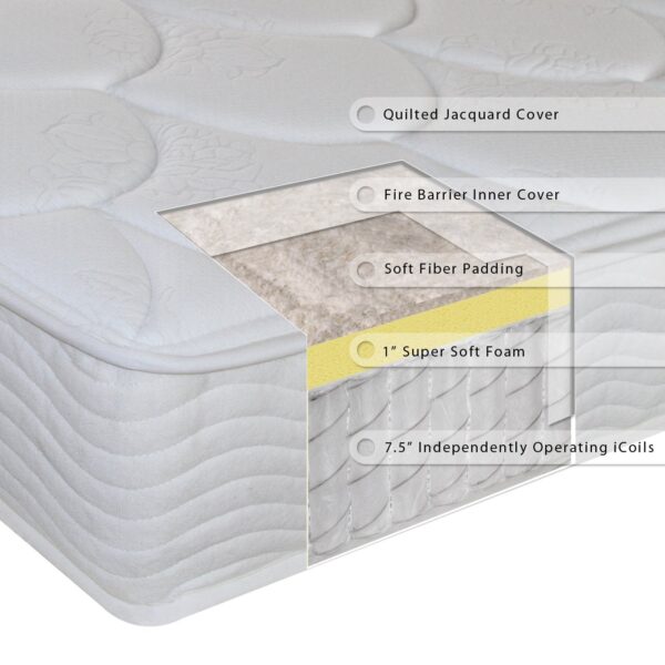 King size 8-inch Thick Tight Top Inner-Spring Mattress - Image 4