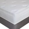 King size 13-inch Thick Euro Box Top Innerspring Mattress - Image 3
