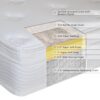 King size 13-inch Thick Euro Box Top Innerspring Mattress - Image 4