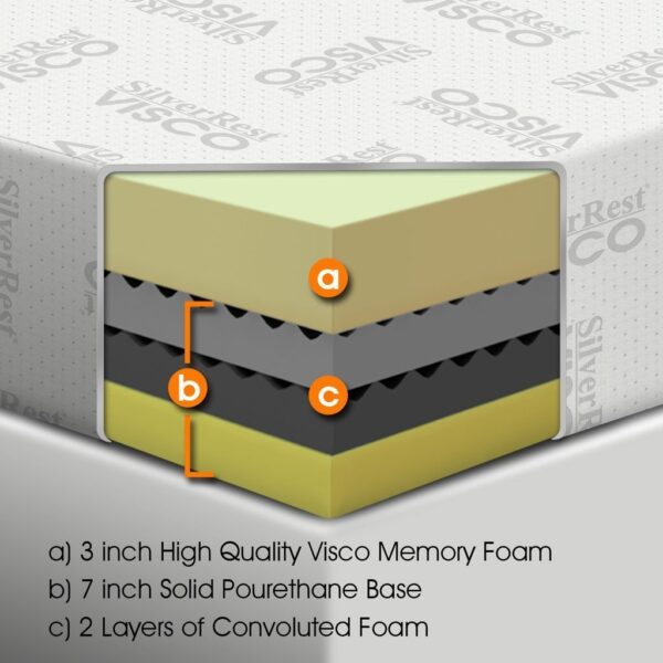 King Size 10-inch Thick Contour Lux Memory Foam Mattress - Image 2