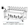 Indoor/Outdoor Green Polypropylene Wheeled Trellis Planter - Image 4