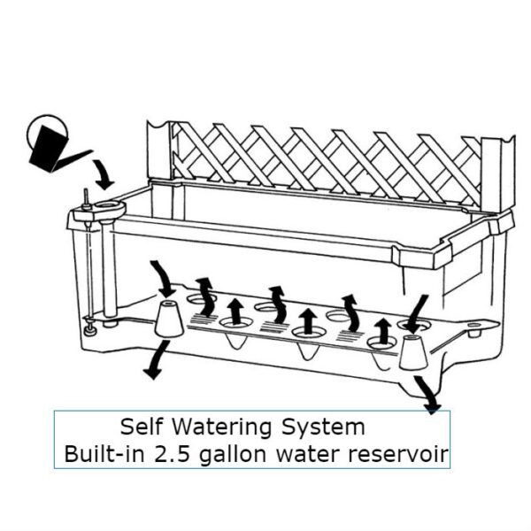 Indoor/Outdoor Green Polypropylene Wheeled Trellis Planter - Image 4