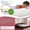 Twin size 6-inch Hypo-Allergenic Memory Foam Mattress - Image 3