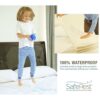 Twin size Waterproof Mattress Protector - FDA Class 1 Medical Device - Image 2