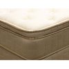 Twin size 11-inch Thick Quilted Euro-top Innerspring Mattress - Image 2