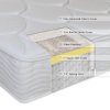 King size 8-inch Thick Innerspring Coil Mattress - Image 2