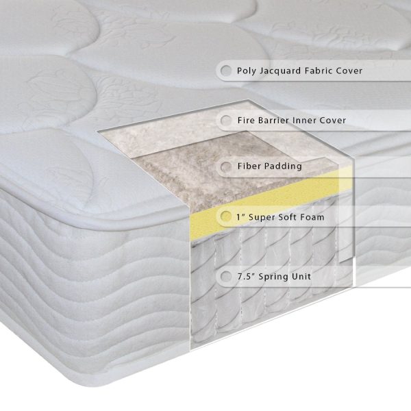King size 8-inch Thick Innerspring Coil Mattress - Image 2