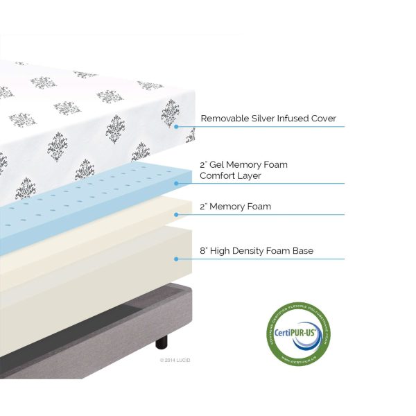 Queen size 12-inch Thick Memory Foam Mattress 4-Pound Density - Image 2