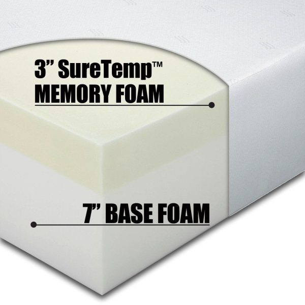 Queen size 10-inch Thick Memory Foam Mattress - Image 4