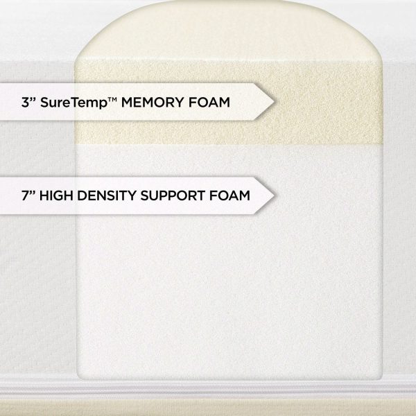 Queen size 10-inch Thick Memory Foam Mattress - Image 5