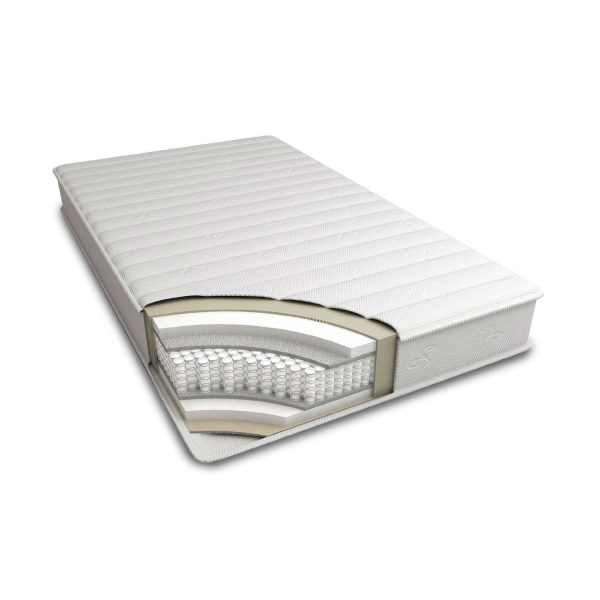 King size 8-inch Thick Innerspring Coil Mattress - Image 4