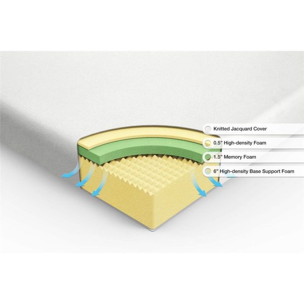 Queen size 8-inch Thick Bio-Foam Memory Foam Mattress - Image 2