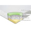 Twin size 4-inch Thick Memory Foam Guest Bed Mat Folding Mattress - Image 2