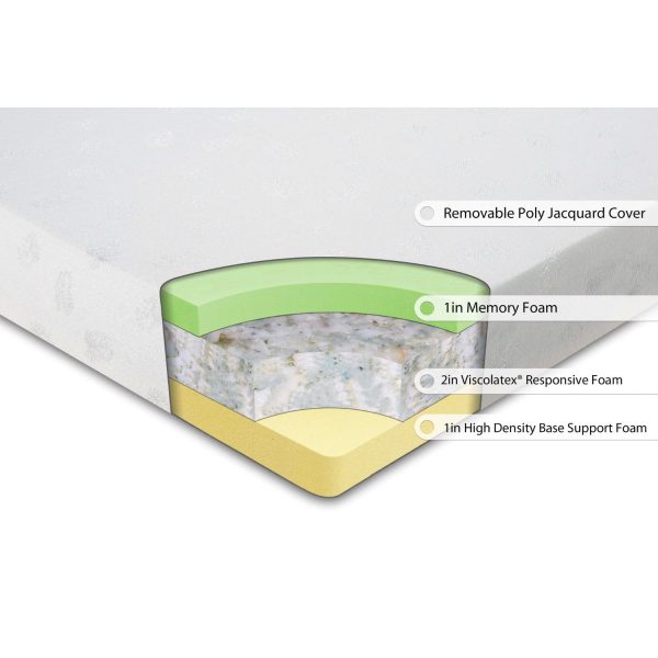 Twin size 4-inch Thick Memory Foam Guest Bed Mat Folding Mattress - Image 2
