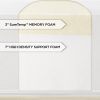 King size 10-inch Thick Memory Foam Mattress with 2 Pillows - Image 2