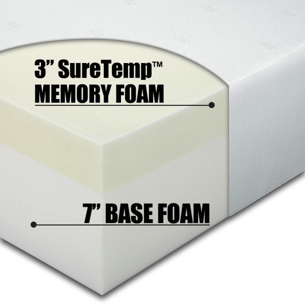King size 10-inch Thick Memory Foam Mattress with 2 Pillows - Image 3