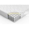 Twin size 8-inch Pocketed Spring Comfort Foam Mattress - Image 2