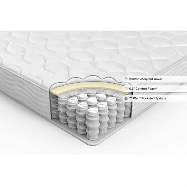 Twin size 8-inch Pocketed Spring Comfort Foam Mattress - Image 2